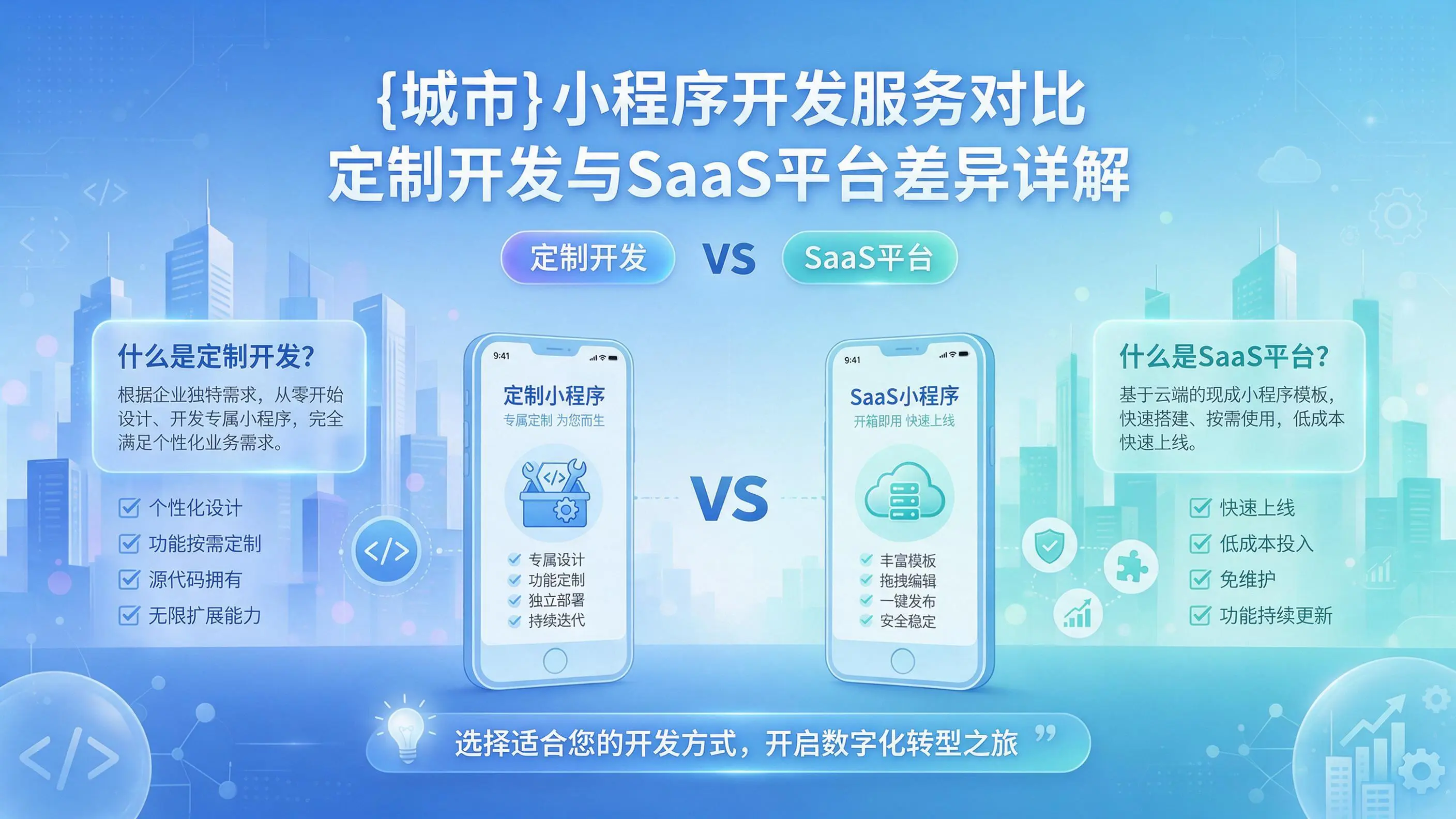 广元小程序开发服务对比：定制开发与SaaS平台差异详解