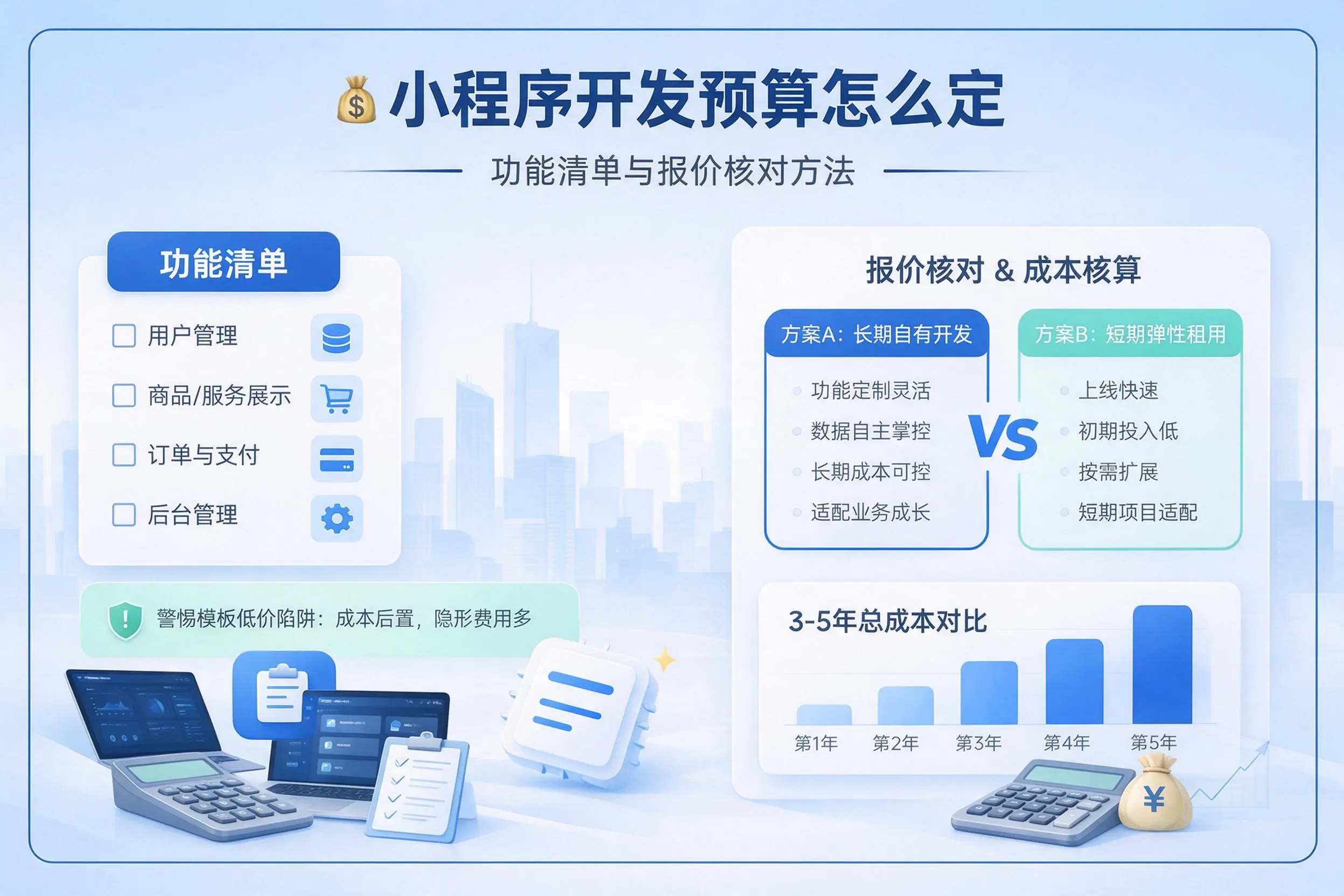 广元小程序开发预算怎么定：功能清单与报价核对方法