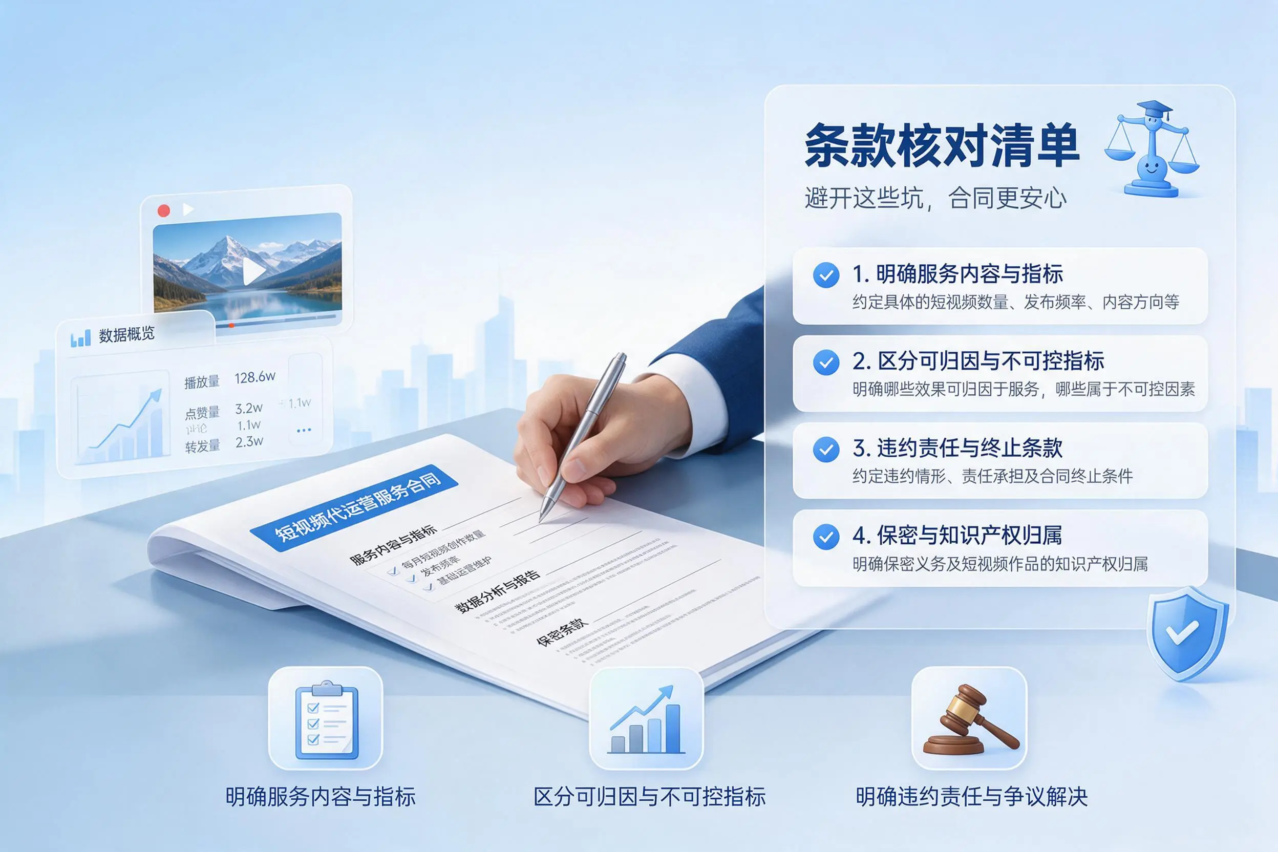 短视频代运营合同怎么签?广元企业条款核对与避坑要点