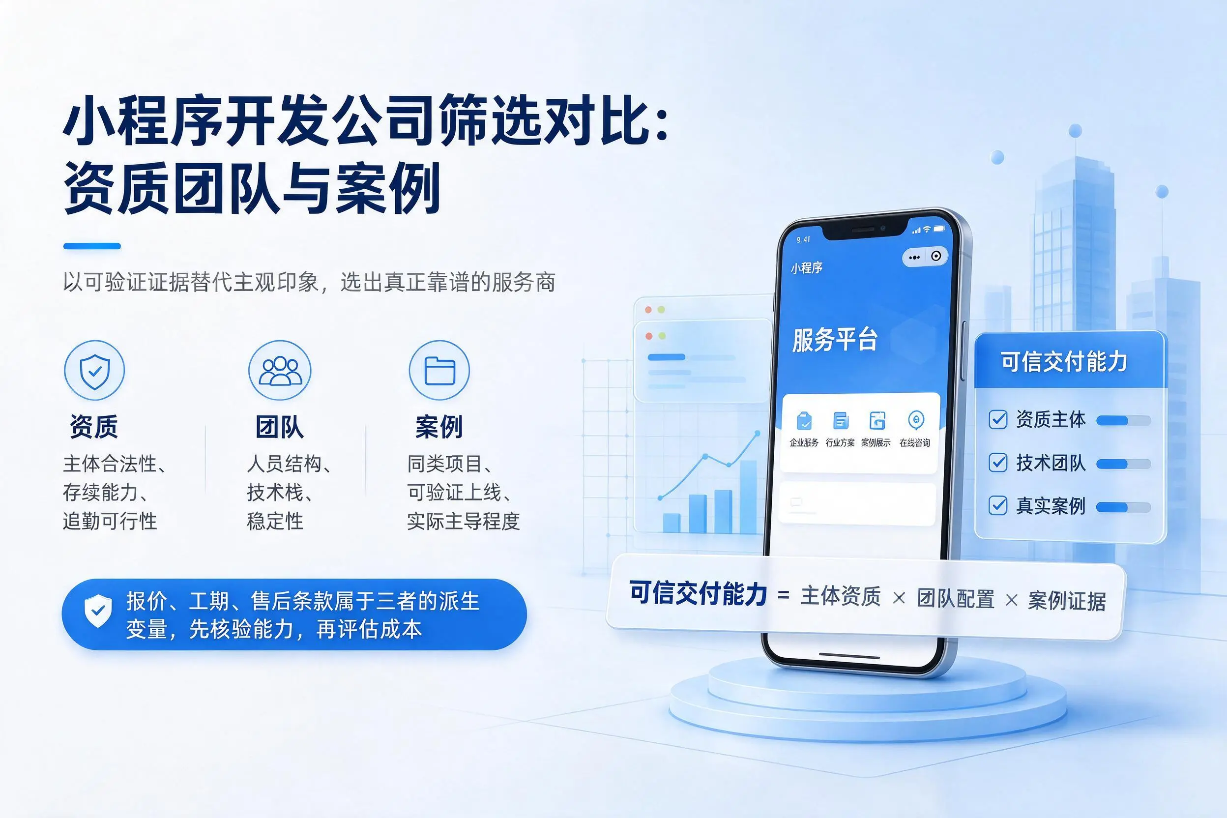 广元小程序开发公司筛选对比：资质团队与案例