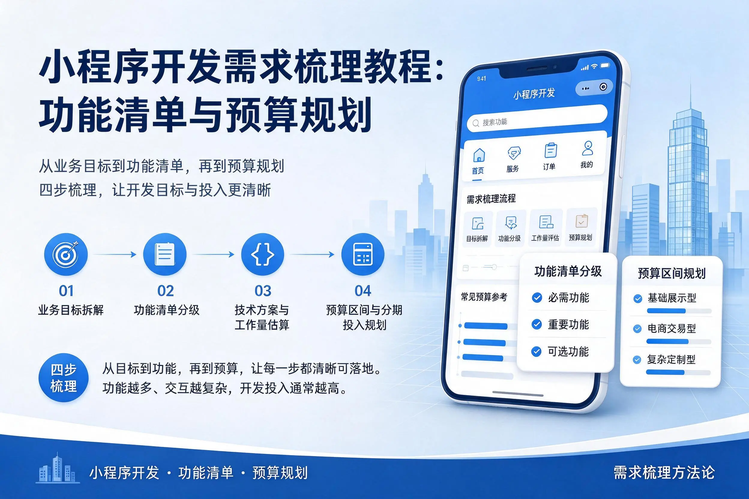 广元小程序开发需求梳理教程：功能清单与预算规划