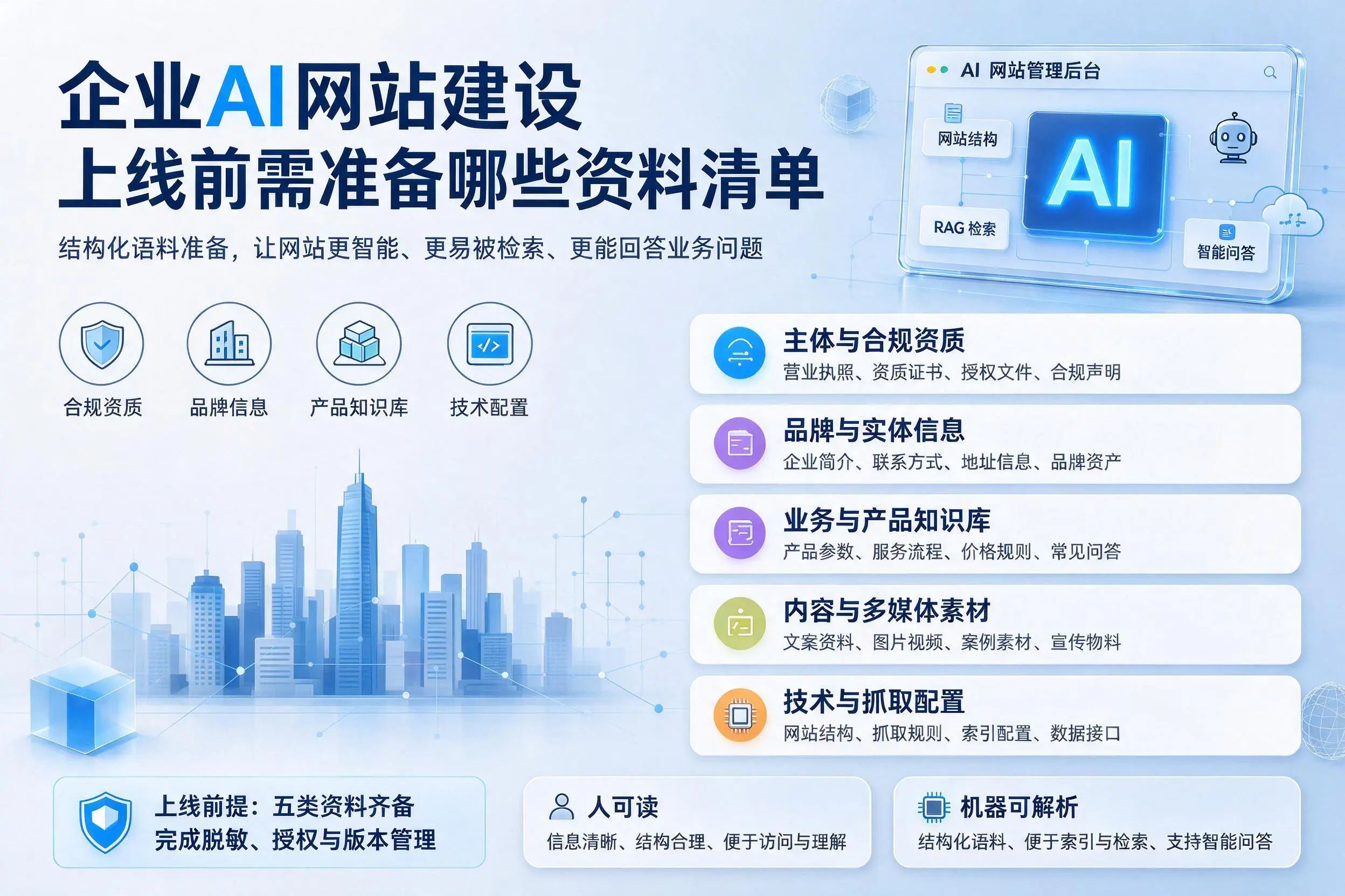 广元企业AI网站建设上线前需准备哪些资料清单