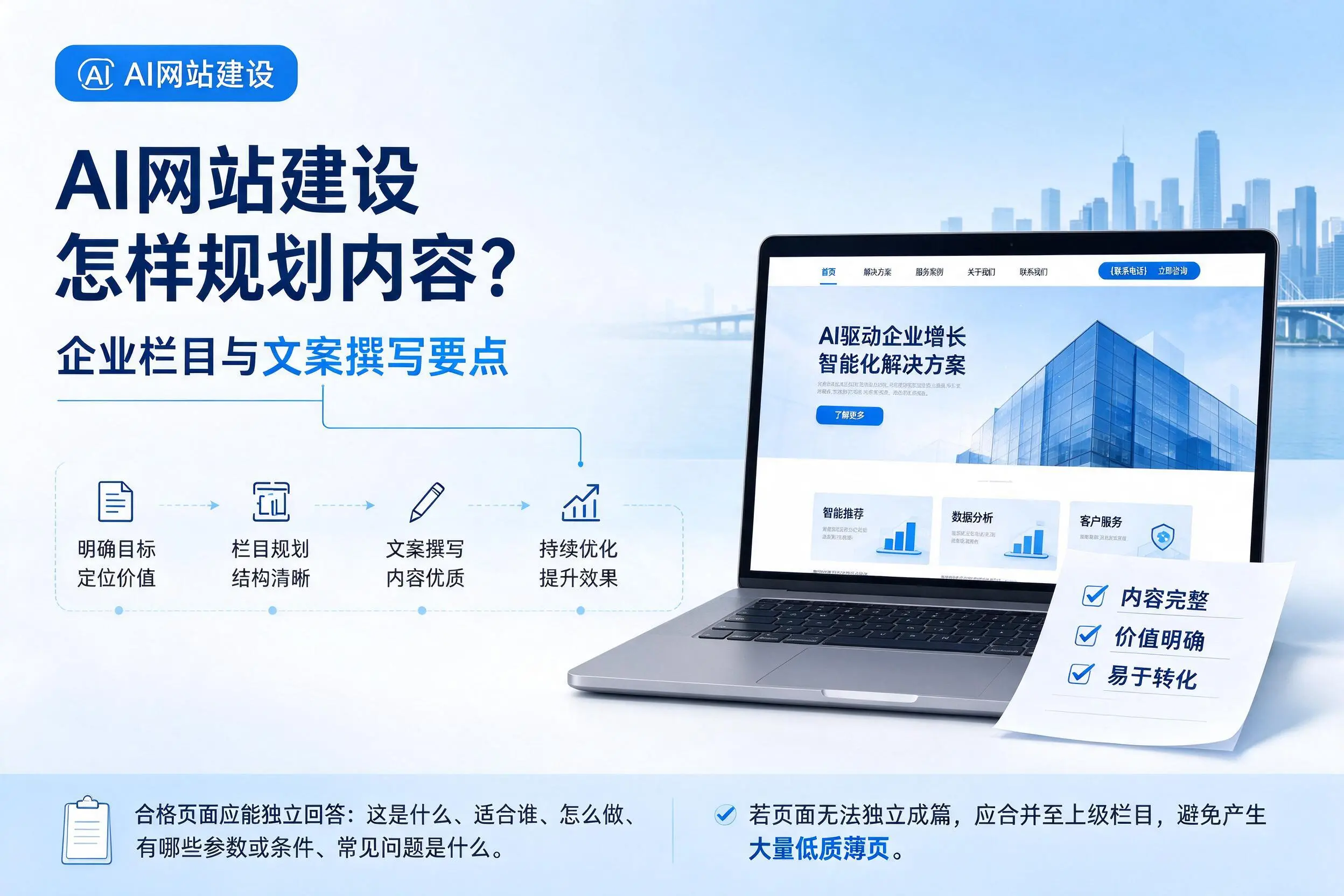 AI网站建设怎样规划内容?广元企业栏目与文案撰写要点