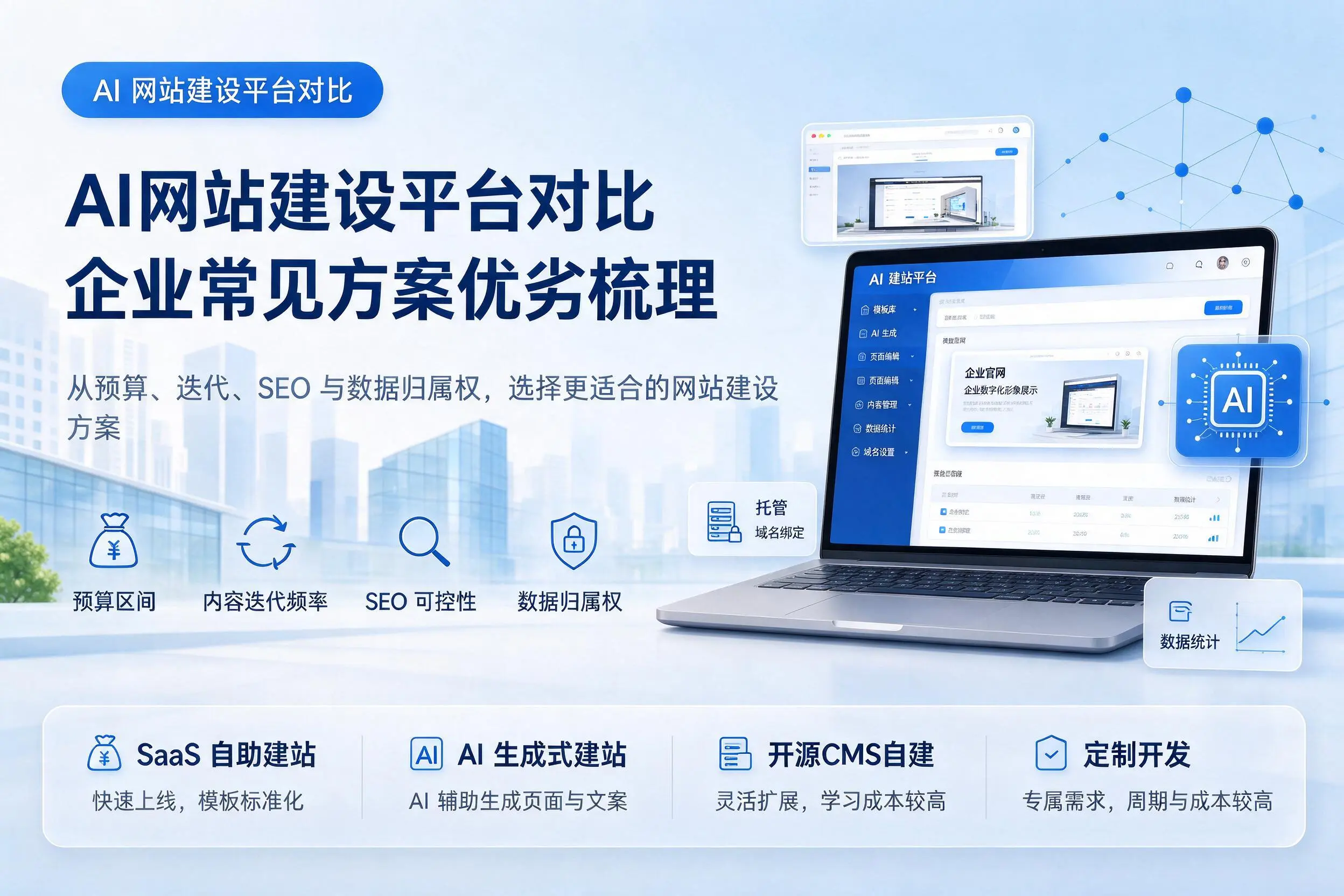 AI网站建设平台对比,广元企业常见方案优劣梳理