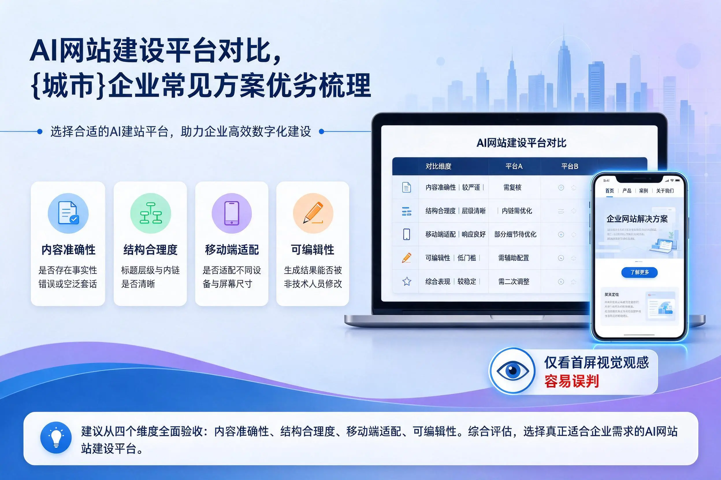 AI网站建设平台对比,广元企业常见方案优劣梳理