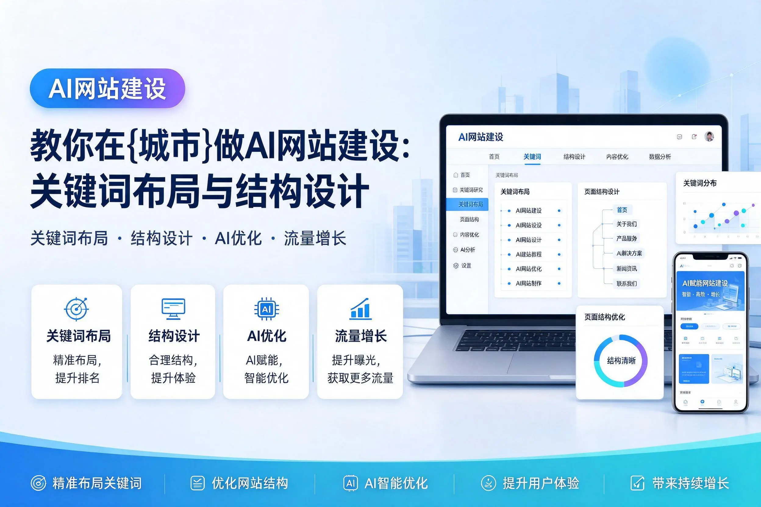 教你在广元做AI网站建设:关键词布局与结构设计